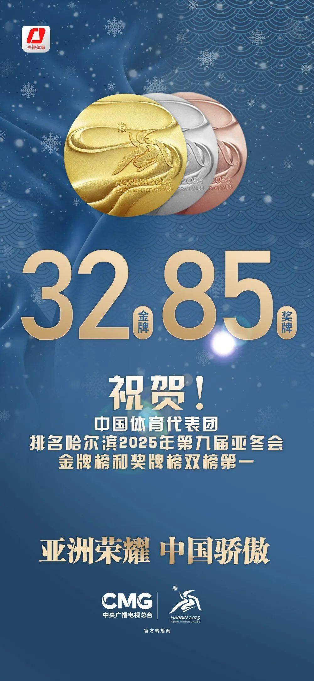 国际热门体育运动盛事最新消息