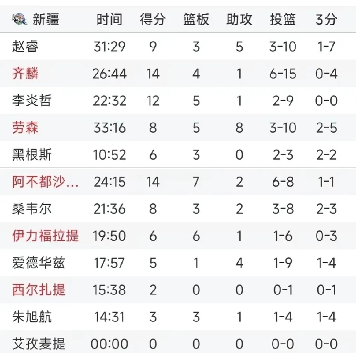 多特蒙德中场休战一周，球队缺兵少将