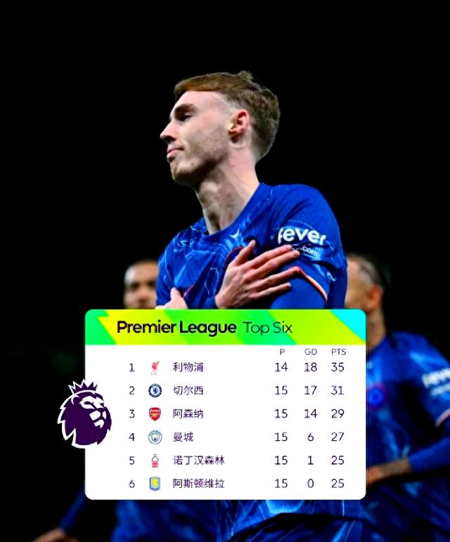 切尔西不敌热刺落后英超榜首 切尔西不敌热刺落后英超榜首