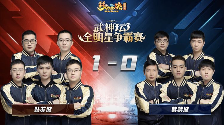 关于小组第二排名争夺激烈，争夺榜首位置的信息