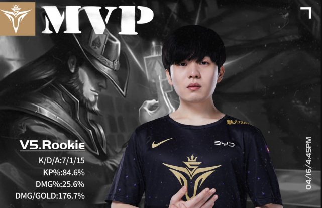 EDG绝杀RNG,Ruler极限生还后反打宿敌对决2025世界赛,强势挺进下一轮的简单介绍 EDG绝杀RNG,Ruler极限生还后反打宿敌对决2025世界赛,强势挺进下一轮的简单介绍