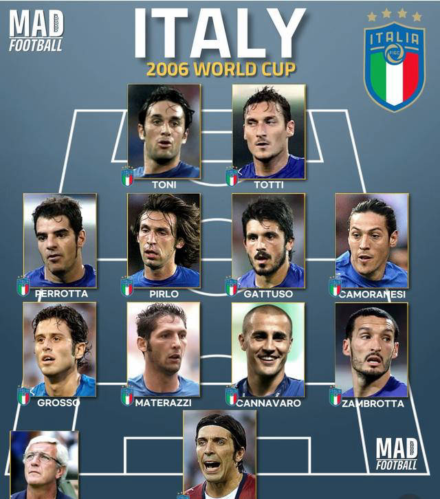 意大利队成功夺冠,实力雄厚表现稳定 意大利队成功夺冠,实力雄厚表现稳定