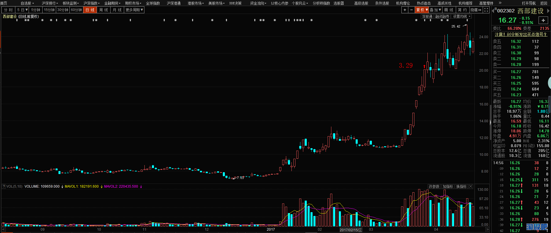 深圳赢得关键战役，提升积分排名！